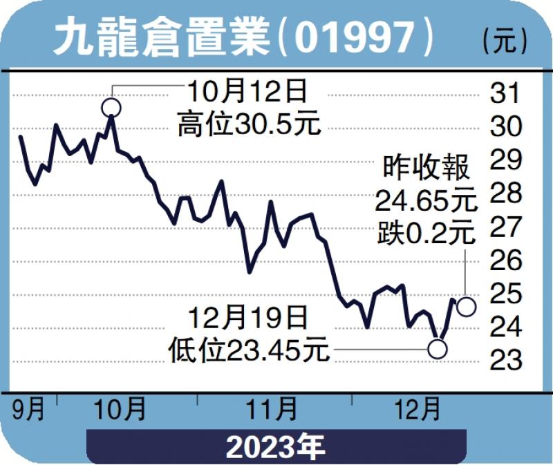 ﻿政经才情/腾讯短期看淡 16000关不易守容道(图1)