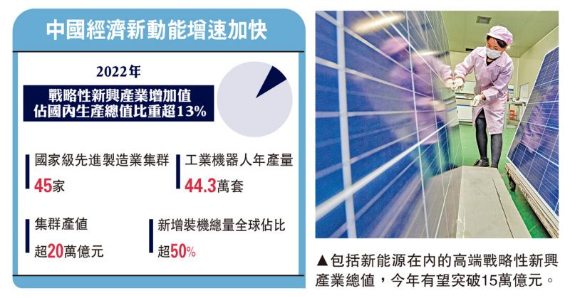 ﻿洞若观火/财政政策有望续加码招商基金研究部首席经济学家 李 湛